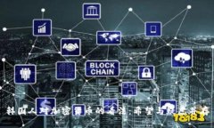 韩国人对加密货币的看法