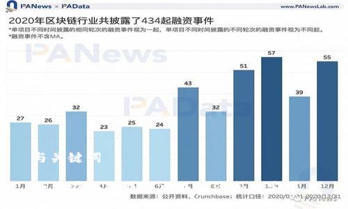 与关键词
如何在小狐钱包中成功添加币安账户