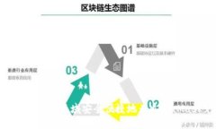 : 如何在大陆区域安全便捷