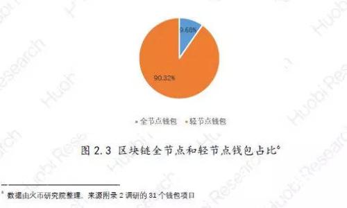 加密货币未来走势分析：大跌的可能性与应对策略