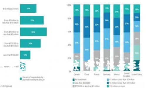 解读银行对加密货币的态度：哪家银行拒绝加密货币？