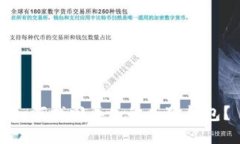 如何找回丢失的小狐钱包？