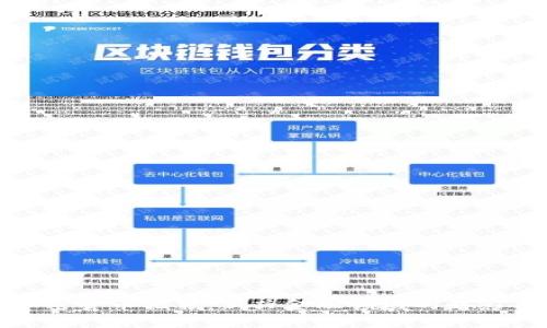数字加密货币犯罪：新兴金融领域的暗影与挑战