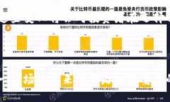 及关键词jiaoti加密货币代