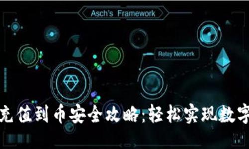 与关键词

小狐钱包充值到币安全攻略：轻松实现数字资产转移