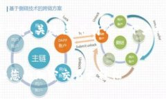 由于请求的内容较长，我