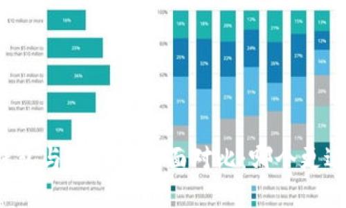 小狐钱包与TP钱包全面对比：哪个更适合你？
