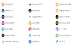 如何在MetaMask中轻松删除不