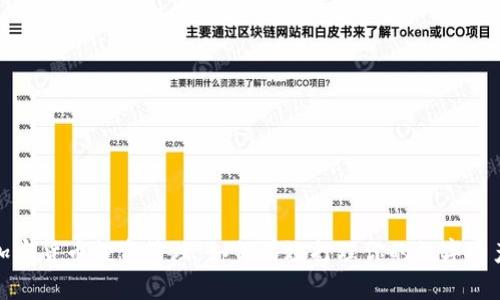 加密货币投资管理：如何有效打理你的数字资产