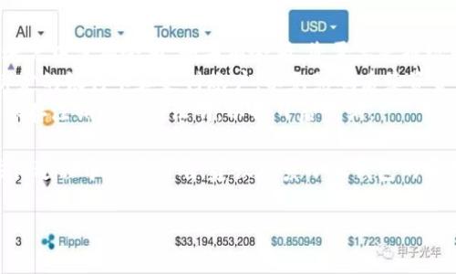 注销小狐钱包账户的步骤较为简单，但在进行之前，建议您先确保账户内没有未完成的交易或余额。以下是注销账户的一般步骤：

### 注销小狐钱包账户的步骤

步骤一：登录小狐钱包
首先，您需要打开小狐钱包的应用程序，输入您的账户信息进行登录。确保您使用的是正确的账号和密码，避免登录错误。

步骤二：进入账户设置
登录成功后，在主界面上找到“设置”选项，通常可以在页面的右上角或者左侧菜单中找到。点击进入设置界面。

步骤三：找到注销账户选项
在设置页面中，您应该能够看到“账户管理”或“隐私与安全”一类的选项。在这些选项中查找“注销账户”功能。

步骤四：阅读注意事项
在选择注销账户时，系统通常会提供一些注意事项或警告信息，例如注销后无法恢复、账户余额清零等。仔细阅读这些信息，以确保您了解注销账户的所有后果。

步骤五：确认注销
如果您已经确认要注销账户，按照系统提示进行操作。通常会需要您输入密码进行确认，以确保是账户持有者本人进行的操作。

步骤六：等待确认
注销申请提交后，可能需要一些时间进行处理。请耐心等待，确认您的账户已成功注销。

### 注意事项

1. **清空账户余额**：在注销之前，请确保您的小狐钱包账户中没有余额。如果有余额，您需要先提现或转移到其他账户。
2. **取消绑定的银行卡**：请确保您已取消与小狐钱包绑定的银行卡和支付账户，以免影响后续资金的进出。
3. **下载注销证明**：一些用户推荐在注销账户后，截图保存注销的相关证明，以备日后查询。

这些步骤可以帮助您顺利注销小狐钱包账户。如果您在注销过程中遇到困难，建议联系小狐钱包的客服进行咨询。他们通常会提供详尽的帮助和指导。

希望以上信息对您有所帮助！