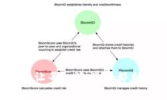 快乐小狐钱包：让每一次