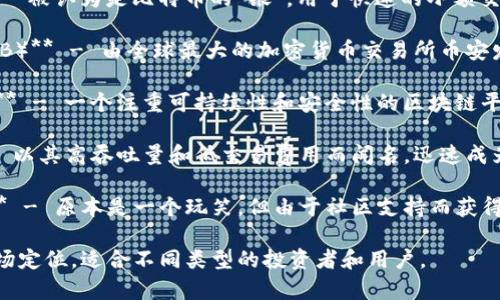 主流加密货币包括但不限于以下几种：

1. **比特币（Bitcoin, BTC）** - 作为第一种加密货币，比特币是最广为人知的加密货币，常被称为“数字黄金”。

2. **以太坊（Ethereum, ETH）** - 除了作为一种货币，以太坊还支持智能合约和去中心化应用。

3. **瑞波币（Ripple, XRP）** - 主要用于金融机构之间的跨境支付，以快速和低成本的转账著称。

4. **莱特币（Litecoin, LTC）** - 被认为是比特币的“银”，用于快速的小额交易。

5. **币安币（Binance Coin, BNB）** - 由全球最大的加密货币交易所币安发行，通常用于支付交易手续费。

6. **卡尔达诺（Cardano, ADA）** - 一个注重可持续性和安全性的区块链平台，支持智能合约。

7. **索拉纳（Solana, SOL）** - 以其高吞吐量和低交易费用而闻名，迅速成为许多去中心化应用的基础。

8. **狗狗币（Dogecoin, DOGE）** - 原本是一个玩笑，但由于社区支持而获得了广泛的使用。

这些货币各自有不同的用途和市场定位，适合不同类型的投资者和用户。