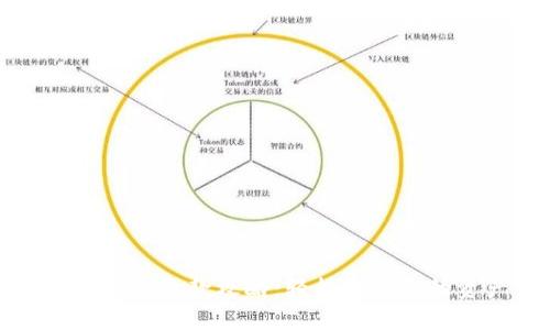 小狐钱包取款攻略：轻松提取你的资产
