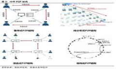 小狐钱包创建指南：轻松