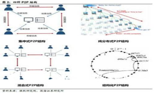 小狐钱包创建指南：轻松掌握钱包数量与使用技巧