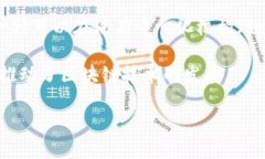 加密货币的创立者常被认