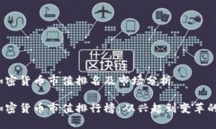 2018年加密货币市值排名及