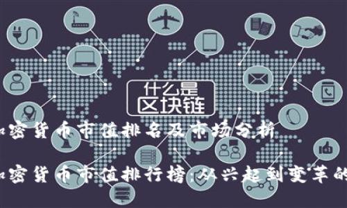 2018年加密货币市值排名及市场分析

2018年加密货币市值排行榜：从兴起到变革的全面解读