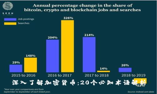 深入了解加密货币：20个必知术语解析
