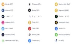 看起来你提到的是小狐钱