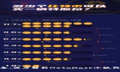 : 手机用户必备：深度解析MetaMask小狐钱包的实用