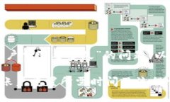 关于“小狐钱包账户重置