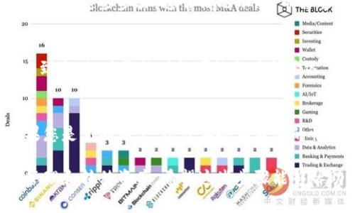 要将U（通常指的是USDT或其他加密货币）转入小狐钱包，您可以按照以下步骤进行操作：

1. 下载并安装小狐钱包
首先，确保您已在手机上安装了小狐钱包应用程序。您可以在各大应用商店（如App Store或Google Play）中搜索“小狐钱包”进行下载。

2. 创建或导入钱包
如果您是第一次使用小狐钱包，打开应用后，您将需要创建一个新钱包。在这个过程中，系统会提示您设置密码并备份助记词。请务必妥善保存这些信息，以备将来的使用。
如果您已经拥有小狐钱包，并且想要导入现有的钱包，则需要输入您的助记词或私钥。

3. 获取您的小狐钱包地址
完成钱包创建或导入后，您需要找到小狐钱包的地址。通常，这可以在应用的“资产”或“钱包”页面找到。选择要接收的币种（例如USDT），然后复制显示的地址。

4. 在交易所进行提币
如果您在交易所（如币安、火币等）中持有USDT，您需要登录到您的交易所账户，找到资产管理或资金管理的地方，选择USDT并选择“提币”或“转出”。
在提币页面，粘贴您从小狐钱包复制的地址，填写转出数量，并确认相关信息。请务必确保地址无误，以免资金丢失。

5. 确认交易
完成提币申请后，交易所可能会要求您进行身份验证（如通过邮件或手机验证码），请按照提示完成这些步骤。通常情况下，提币需要一些时间来处理，这取决于交易所的规则。

6. 检查小狐钱包余额
在交易所完成提币后，回到小狐钱包，检查您的余额是否到账。通常，您会在几分钟内看到转入到账，但在繁忙时段可能会有所延迟。

总结
将U转入小狐钱包的过程相对简单，但需要仔细操作，确保地址的准确性以避免损失资金。如果您是新的用户，建议在小额转账的情况下先进行试探性操作，以熟悉整个流程。这能够帮助您在未来进行更大的交易时更加自信。

总之，随着加密货币市场的不断发展和小狐钱包等数字钱包工具的普及，我们能够更方便地管理和转移资产。希望这些步骤能够帮助您顺利将U转入小狐钱包，开启您的加密之旅。