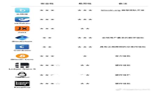 苹果手机用户如何轻松使用MetaMask进行加密货币管理