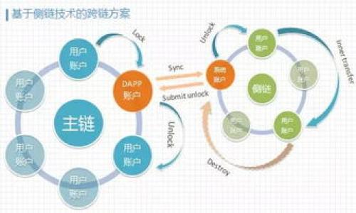 

小狐钱包7.5版本：全面升级，优雅安全的数字钱包选择
