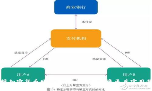 掌握加密货币购买策略，让你的投资更具实用价值