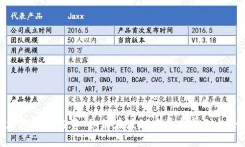 加密货币投资：如何在波动中寻找盈利机会