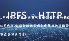 加密货币的指数通常是指