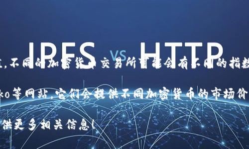 加密货币的指数通常是指用于衡量某一特定加密货币市场的整体表现的数值。不同的加密货币交易所可能会有不同的指数，常见的包括比特币指数、以太坊指数，以及市值加权的加密货币总指数。

如果您希望了解实时的加密货币指数，可以访问像CoinMarketCap、CoinGecko等网站，它们会提供不同加密货币的市场价格、交易量、变化率等信息。此外，一些金融应用和交易平台也会提供这些数据。

如果您有特定的加密货币或指数想要了解，欢迎告诉我详细信息，我会帮助提供更多相关信息！