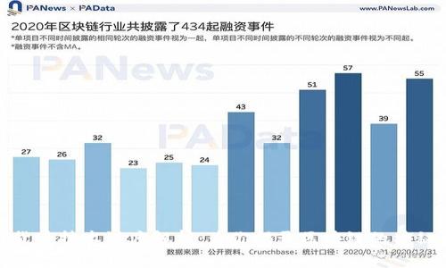 加密货币技术深度解析：为你揭开区块链的神秘面纱