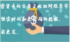 截至目前，我的知识截止