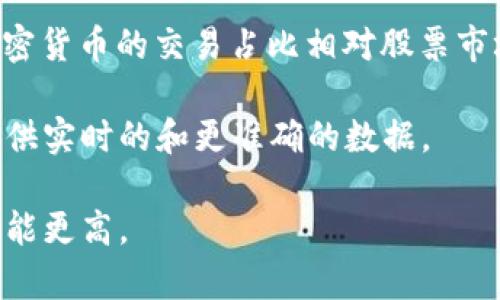 截至目前，我的知识截止日期为2023年10月。加密货币的交易占比在不断变化，但根据一些行业数据显示，加密货币市场的交易量相较于传统金融市场仍占有较小的比例。

在2021年，全球加密货币市场的总市值曾经达到过2万亿美元以上，而传统股票市场的市值则超过了100万亿美元。因此，加密货币的交易占比相对股票市场仍然较低，通常在5%左右甚至更少。而随着加密技术的不断发展和大众对数字资产的接受度提高，这个比例也在逐渐上升。

为了获得最新的交易占比数据，建议参考市场研究报告、加密交易所的统计信息，或者相关的金融新闻网站。这些渠道能够提供实时的和更准确的数据。

此外，加密货币的流行程度因地区而异，一些国家和地区对加密货币的接受度较高，因此在这些区域，加密货币的交易占比可能更高。