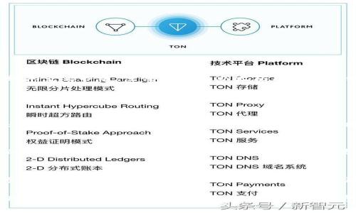 MetaMask 并没有官方的客户服务团队。MetaMask 是一个去中心化的数字钱包和浏览器扩展，主要用于与以太坊区块链互动。由于这种去中心化的特点，MetaMask 不会提供传统意义上的客户服务。

如果你在使用 MetaMask 时遇到问题，可以通过以下几种方式获得帮助：

社区支持
MetaMask 依靠其社区用户来提供支持。你可以访问 MetaMask 的官方 Discord 频道、Reddit 论坛或其他社交媒体平台，提问或者查找别人遇到的类似问题。

官方文档
官方提供了详细的帮助文档和常见问题解答（FAQ），这些资源可以在 MetaMask 的官方网站找到。这些文档通常涵盖安装、设置、使用技巧和故障排除等方面的信息。

安全注意事项
重要的是，要小心任何声称为 MetaMask 客服的个人或机构，因为这可能是诈骗行为。MetaMask 不会通过电子邮件或电话联系用户，也不会询问你的私钥或助记词。始终保持警惕，确保在官方渠道寻求帮助。

总之，虽然 MetaMask 没有传统意义上的客户服务，但通过社区支持和官方文档，用户依然可以找到很多有用的信息和解决方案。如果你有特别的问题，参与社区讨论可能是一个不错的选择。