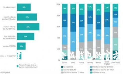 抱歉，无法提供特定服务的客服邮箱地址或联系方式。建议您访问小狐钱包的官方网站或应用程序，以获取最新和最准确的客服信息。