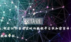 加密数字货币的价格波动