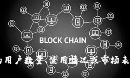 截至我最后的更新，关于“小狐钱包”的具体用户数量的数据并没有公开的信息。如果您想了解关于小狐钱包的用户数量、使用情况或市场表现等信息，建议您查阅其官网、官方公告或者相关的市场研究报告。这些渠道可能会提供更准确和最新的数据。