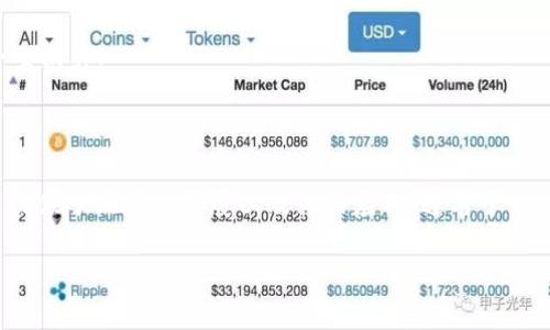 要下载 MetaMask 应用程序，您可以通过以下链接访问它的官方网站：

[MetaMask官网](https://metamask.io/)

在该官网上，您可以找到适合您的设备的下载链接。MetaMask 提供了浏览器扩展以及移动应用（适用于 iOS 和 Android 系统）。确保您从官方网站下载以避免安全风险。

如果您需要进一步的使用指南或帮助，请随时问我！