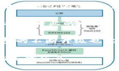 小狐钱包授权微信登录的