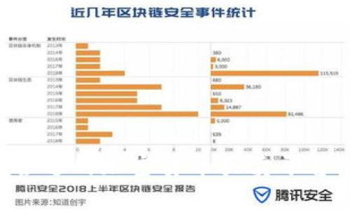 如何选择合适的加密货币买卖平台：实用指南