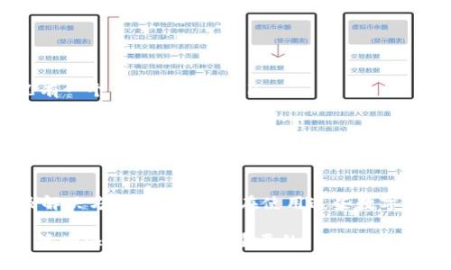 jiaoti小狐钱包余额消失的原因及解决方法/jiaoti
小狐钱包, 余额消失, 解决方法/guanjianci

引言：小狐钱包的奇妙世界
当我第一次接触小狐钱包时，心中充满了对数字货币和虚拟支付的憧憬。想着只需一种应用便能轻松管理自己的财务，那是多么令人兴奋的事情。然而，正如生活中许多美好的事物一样，它也有可能带来一些烦恼。最近，我听到有很多用户反映自己的小狐钱包余额突然消失，这使得我想深入探讨这一现象的原因，以及如何解决这个问题。

小狐钱包余额消失的可能原因
首先，我们需要了解小狐钱包余额消失可能的原因。通过与朋友交流和网上查找一些信息，我总结出了几个主要原因：
ul
    listrong账户异常：/strong有时由于系统故障，可能会导致账户信息显示错误。就像我小时候在玩电脑游戏时，偶尔也会遇到游戏卡顿和数据丢失的情况，让我惊慌失措。/li
    listrong未完成的交易：/strong如果你在小狐钱包中进行了交易，但未完成支付，你的余额也可能会暂时被锁定。这让我想到了我大学时期在网上购物时，总是担心未付款项会让我信用卡透支。/li
    listrong安全问题：/strong网络安全问题也可能导致余额消失，例如账户被盗或信息泄露。这让我想起以前我一位朋友的账户被入侵，导致她的资金损失，而她对此感到忐忑不安。/li
    listrong软件更新：/strong有时小狐钱包的更新也会导致系统暂时不稳定，使得余额的信息无法正常显示。这让我想到，当软件更新的时候，总是需要耐心等待，有时会令人沮丧。/li
/ul

如何解决余额消失的问题
知道原因后，我们就可以采取相应的措施来解决这个问题。以下是一些实用的解决方法：

h41. 检查网络连接/h4
首先，确保你的网络连接是稳定的。有时网络不畅会导致钱包中的信息加载失败。如果我的手机在信号差的地方，我有时也会发现信息无法及时更新。

h42. 重新登录账户/h4
在小狐钱包中退出账户，然后重新登录，通常可以解决显示异常的问题。我记得每次我在使用某个应用时遇到问题，总是习惯性地尝试重新登录，这通常能解决大部分小问题。

h43. 查看交易记录/h4
检查你的交易记录，确认是否有未完成的交易。如果发现有不明交易，可以立即联系小狐钱包的客服进行查询。就像我在检查我自己的账目时，常常会找出一些遗漏的消费记录，让我意识到管理财务的重要性。

h44. 更新应用程序/h4
确保你的小狐钱包是最新版本，很多时候开发者会在更新中修复存在的问题。像我这样的用户总是习惯于保持应用的最新状态，以便享受更好的使用体验。

h45. 联系客服/h4
如果以上方法都不能解决问题，建议直接联系小狐钱包的客服。他们可以提供更专业的帮助，就像我在遇到重要问题时，总是会选择寻求专业人士的指导和建议。

预防余额消失的措施
在遇到问题之后，我们当然希望能够避免类似的情况再次发生。以下是一些预防措施：
ul
    listrong定期检查账户：/strong定期查看你的账户信息，确保无异常情况。我小时候总是习惯性地记录我的收入与支出，让我对自己的财务状况有一个清晰的了解。/li
    listrong启用双重认证：/strong为你的账户启用双重认证，以增强安全性。这让我想到了我自己的社交媒体账户，加入双重认证后，我的隐私感提升不少。/li
    listrong使用强密码：/strong确保你的账户密码强度足够，不容易被破解。我通常会在设置密码时选择一些容易记住但不容易被猜测的组合，这让我感到安心。/li
/ul

总结：科技带来的便利与挑战
小狐钱包为我们提供了便利的支付和财务管理工具，但是在享受这些便利的同时，我们也需要面对潜在的挑战和问题。通过了解余额消失的原因以及解决方法，我们可以在使用这些数字金融产品时更加从容。就像我小时候学会骑自行车，虽然跌倒了很多次，但最终还是能够掌握技巧，享受骑行的乐趣。

希望每一个小狐钱包的用户都能在这条数字化的道路上，探索出属于自己的快乐和智慧，把握好每一次交易和财务决策。毕竟，善用科技，为我们的生活增添色彩，才是最重要的。
