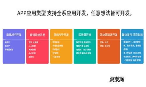 CCH加密货币：未来金融的崭新机遇