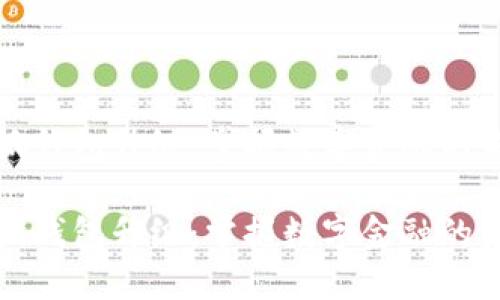 小狐钱包升级：掌握数字金融的未来

小狐钱包升级：掌握数字金融的未来