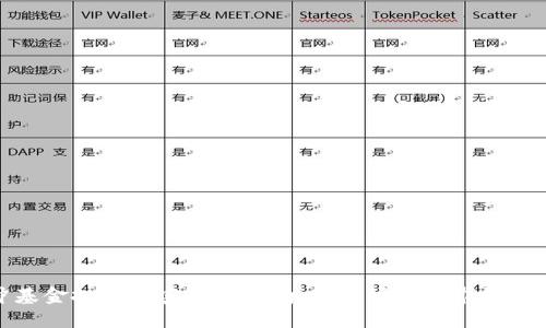 对冲基金投资加密货币：在波动市场中寻求稳定收益