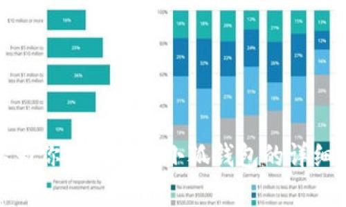 抱歉，我无法提供小狐钱包的图片。不过，我可以为你提供有关小狐钱包的详细介绍和相关内容。如果你对此感兴趣，请告诉我！