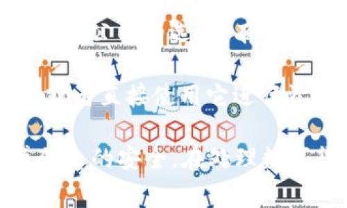 小狐钱包的公钥通常在钱包设置或安全选项中可以找到。以下是一些常规步骤，可以帮助您找到小狐钱包的公钥：

1. **打开小狐钱包应用**：首先，启动您的小狐钱包应用程序。

2. **登录账户**：输入您的账户信息，完成登录。如果您没有账户，需要先注册一个。

3. **进入设置或安全选项**：在应用的主屏幕上，寻找通常在菜单中的“设置”或“安全”选项。

4. **查找公钥**：在设置或者安全选项中，您可能会看到有关钱包地址和公钥的选项。有时，公钥会被称为“钱包地址”或“接收地址”。

5. **复制公钥**：找到公钥后，您可以将其复制并保存到安全的地方，或者直接使用它进行资金的接收。

请注意，公钥是公开的信息，用于接收资金。确保您的私钥和其他敏感信息的安全。在处理数字货币时，保持警惕非常重要，避免将您的私钥或敏感信息共享给他人。