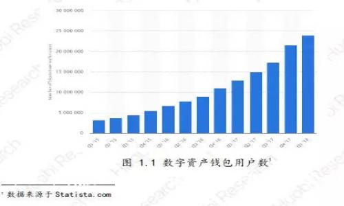 任正非：在加密货币浪潮中的理念与实践